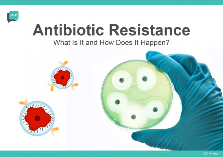Antibiotic Resistance – What Is It and How Does It Happen?