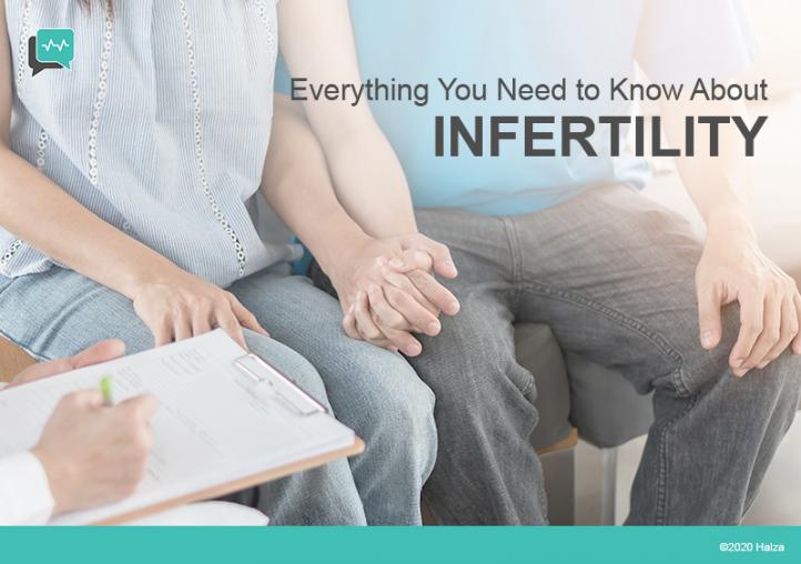 Infertility: Signs, Causes & Treatment